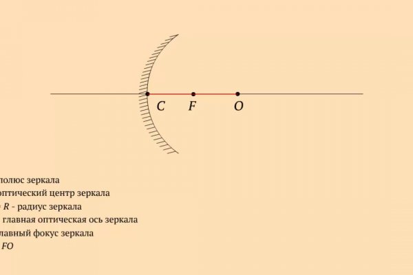 Как войти на сайт кракен