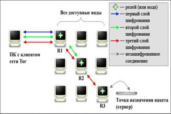 Кракен сайт krk market com